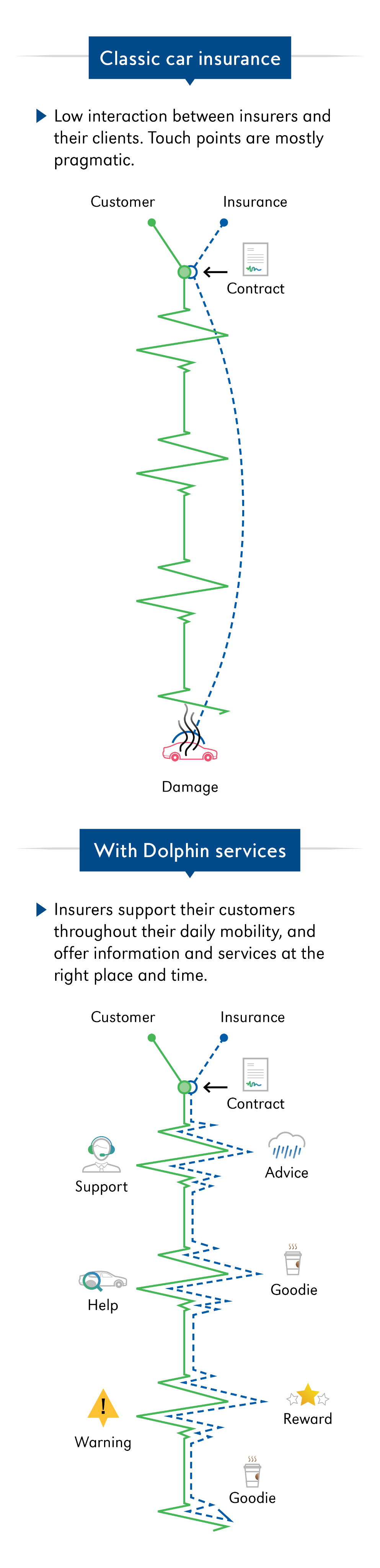 infographic